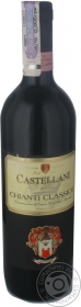 Вино червоне сухе Кьянті Класіко Castellani 0,75л
