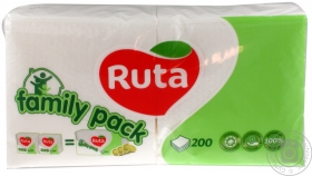 Серветки Ruta Duo білі 190шт